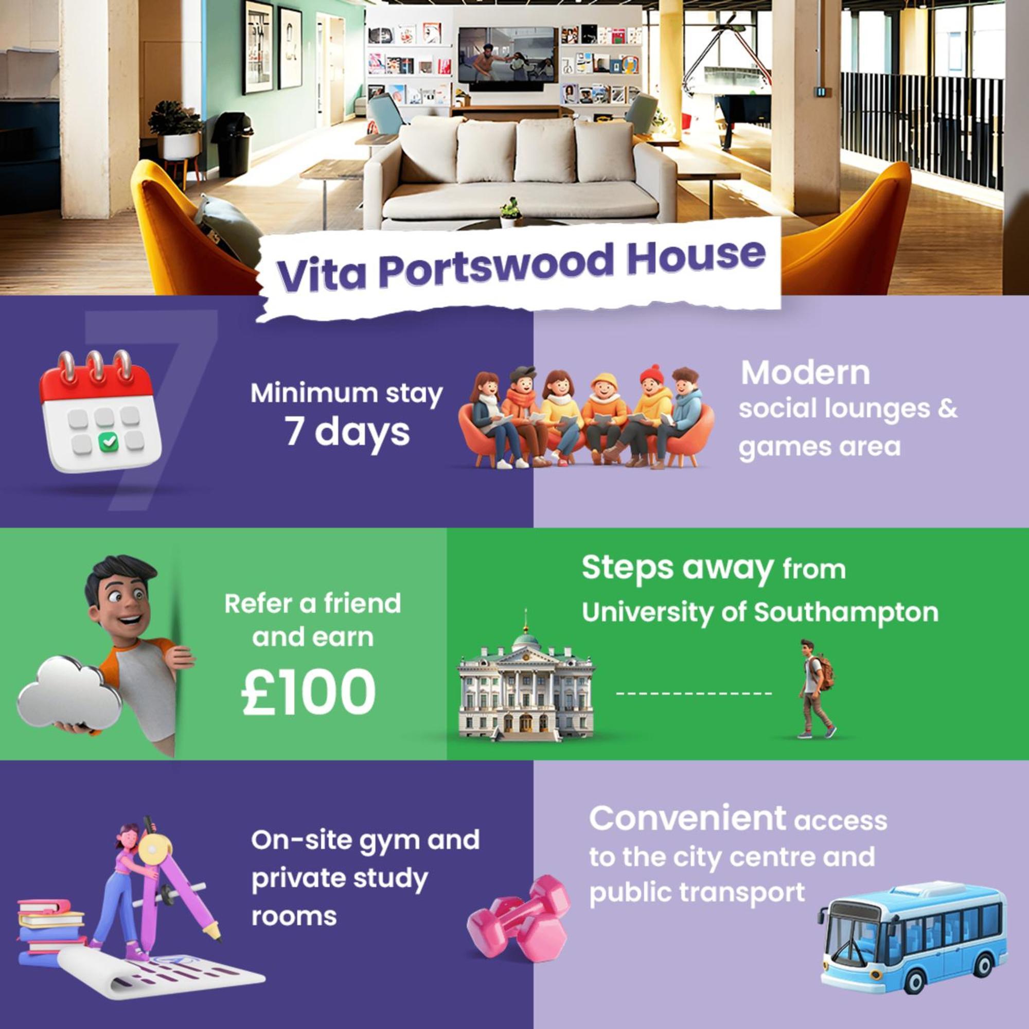 Student Only Studio, Portswood House Southampton